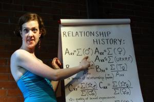Relationship History Relationship History